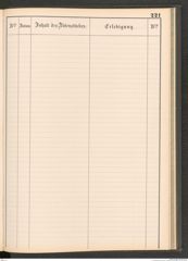 k.k. naturhistorisches Hofmuseum, Protokollbuch Intendanzakten 1883-1885, Seite 227